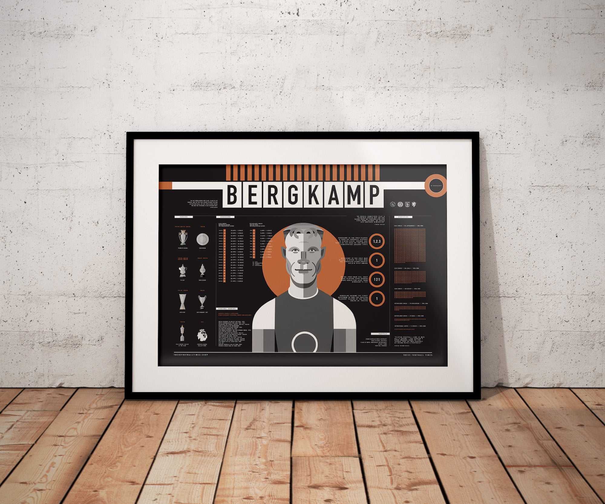 Dennis Bergkamp