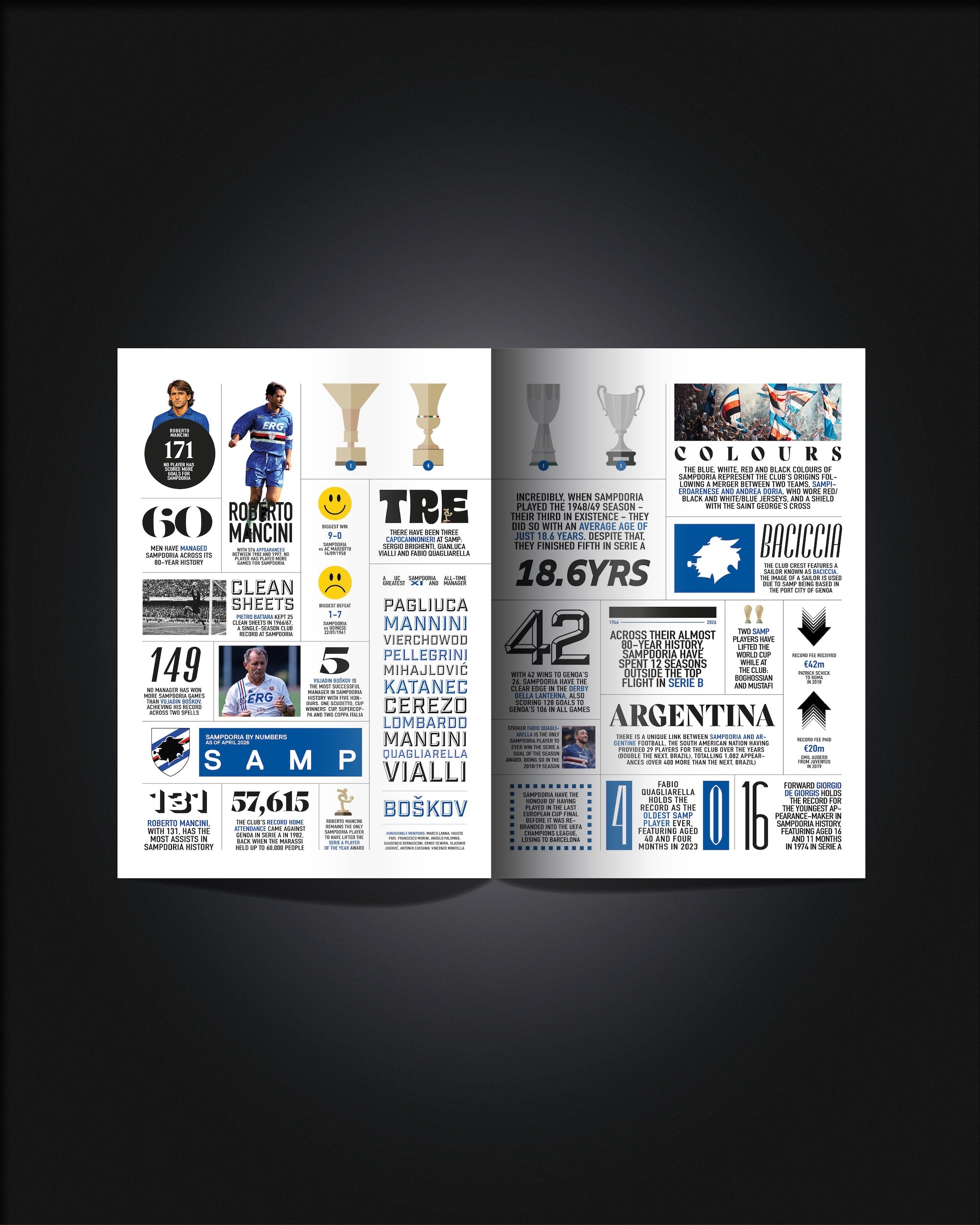 Image of Sampdoria
