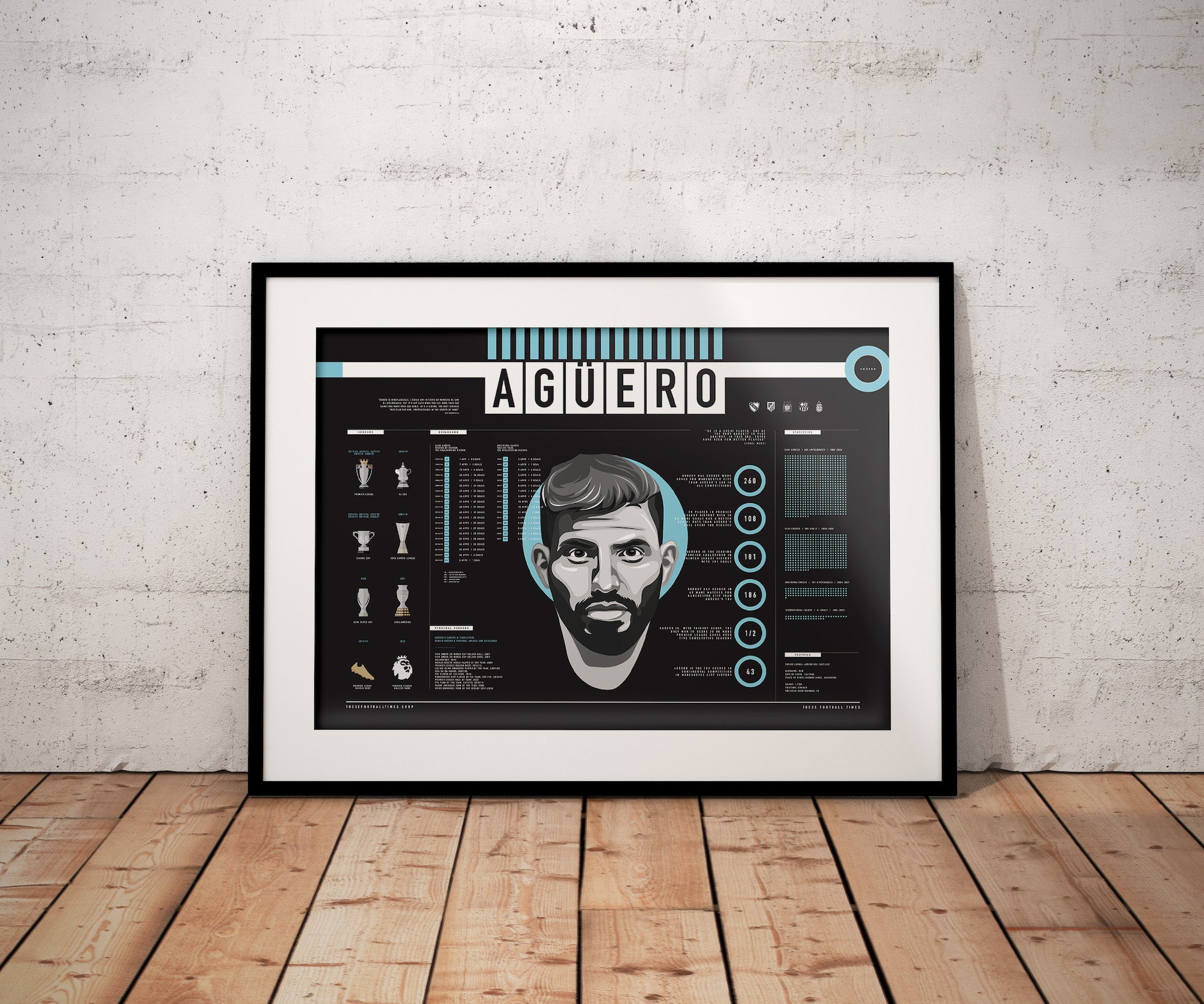 Image of Sergio Agüero