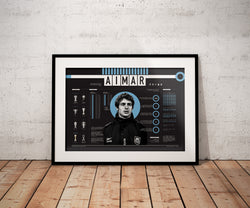 Image of Pablo Aimar