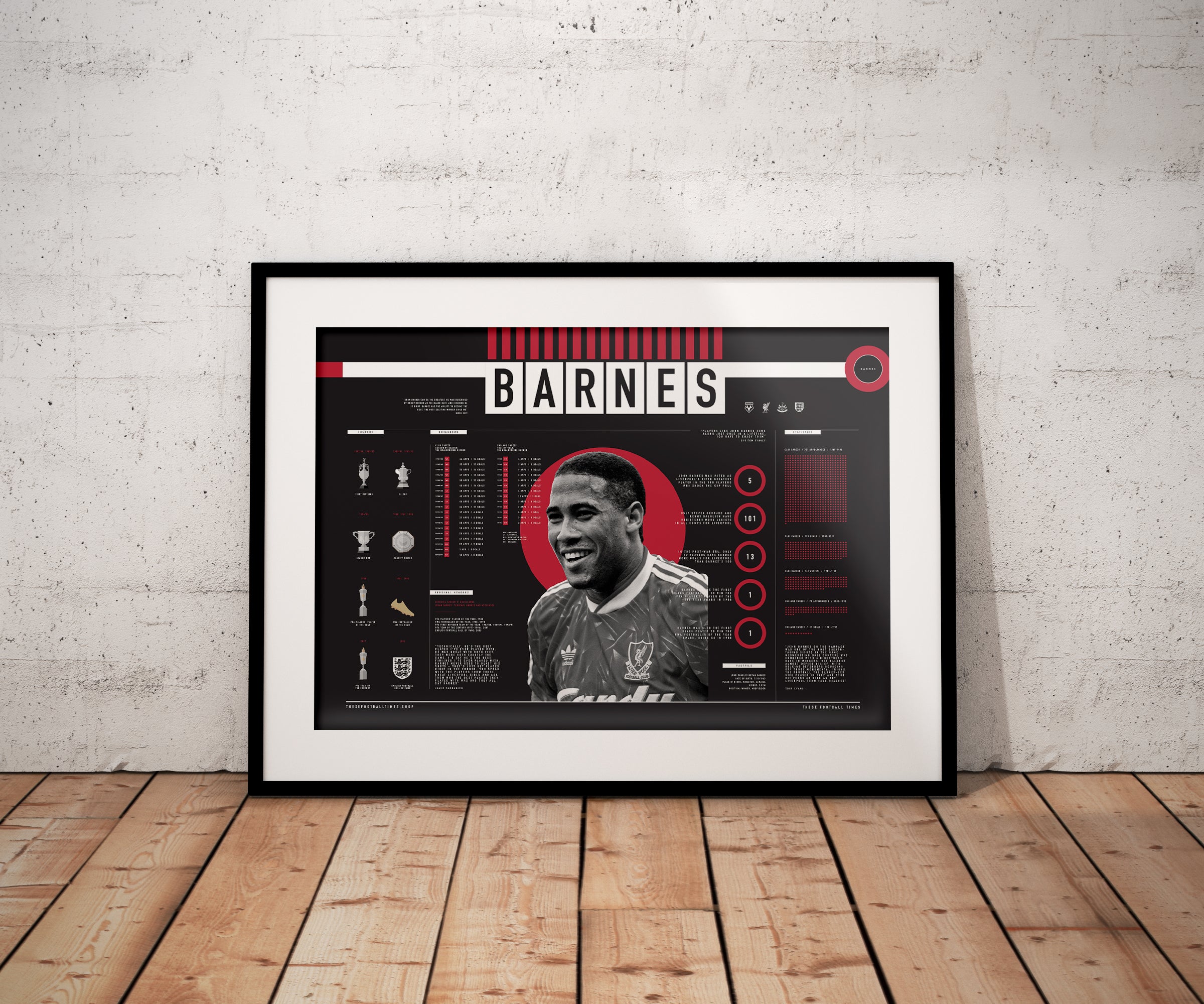 Image of John Barnes