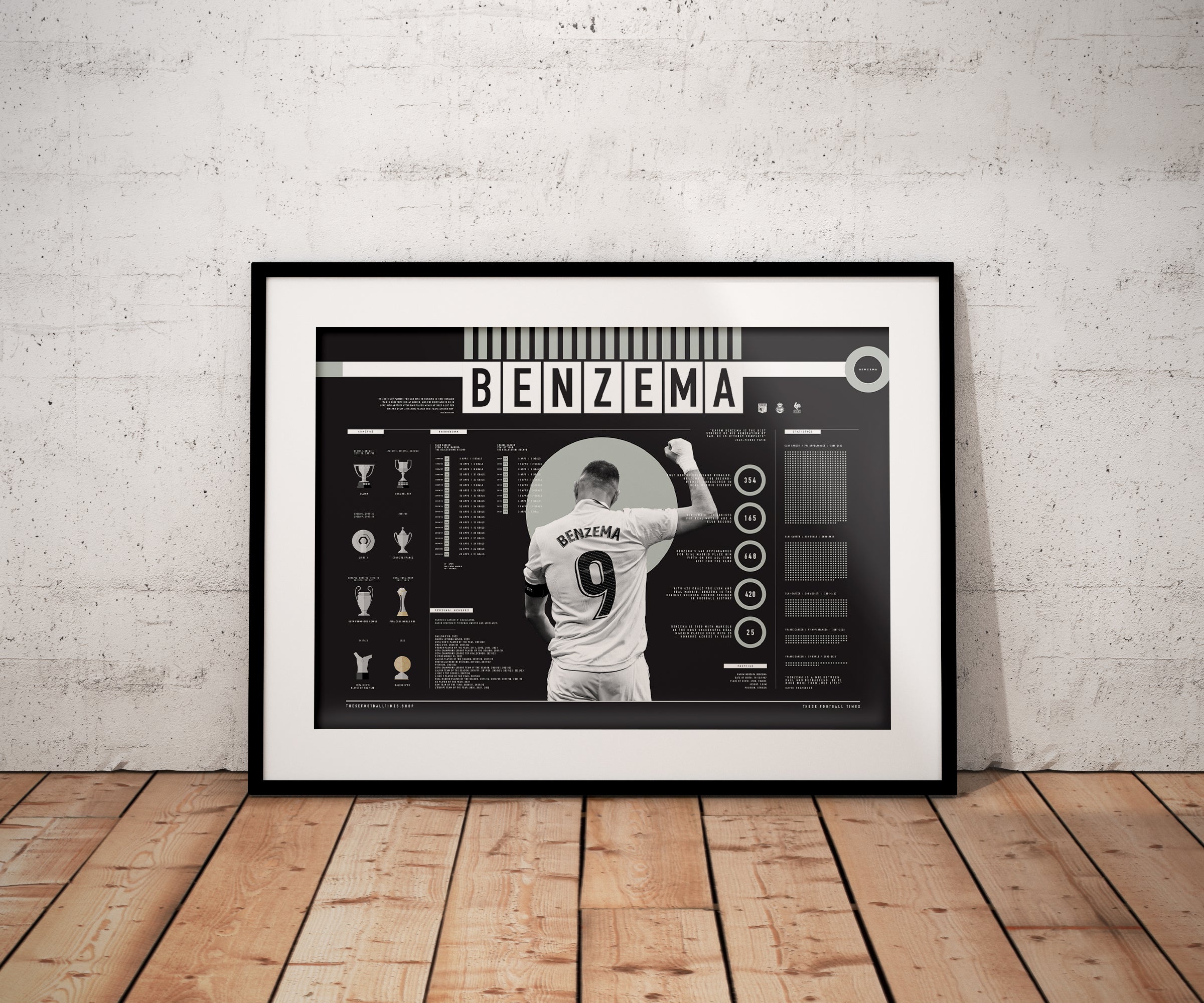 Image of Karim Benzema