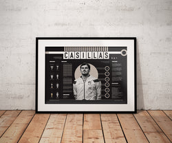 Image of Iker Casillas