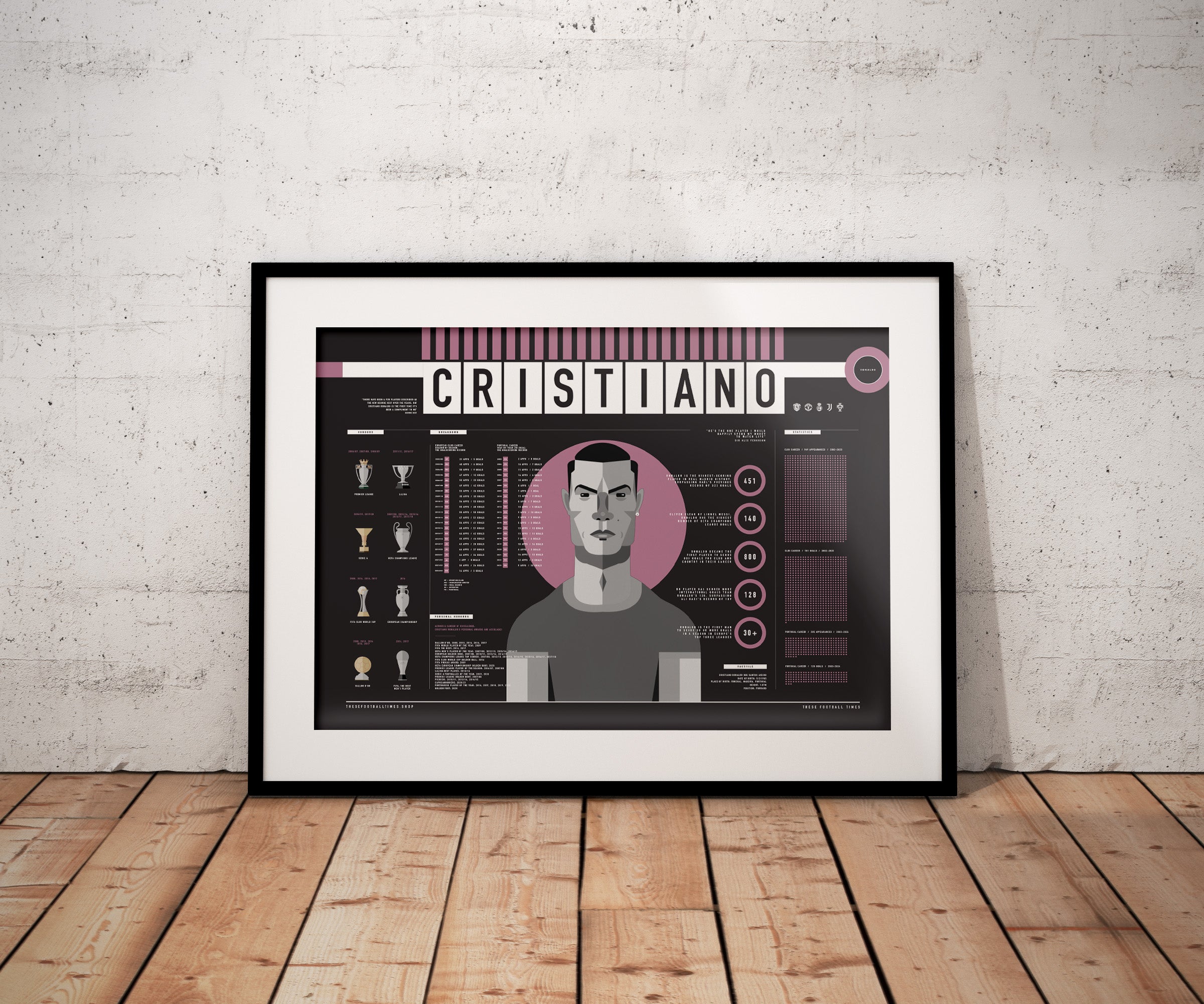 Image of Cristiano Ronaldo