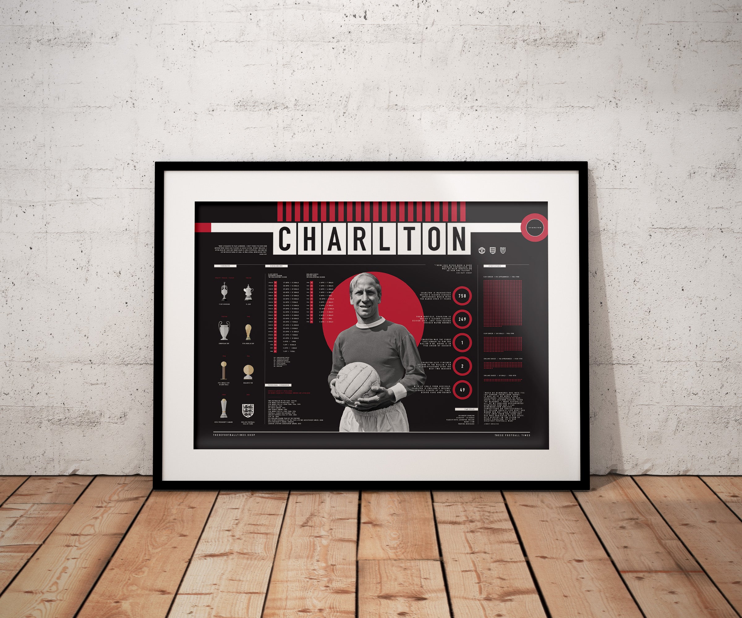 Image of Bobby Charlton