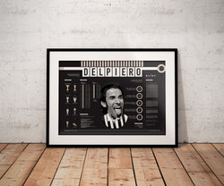 Image of Alessandro Del Piero