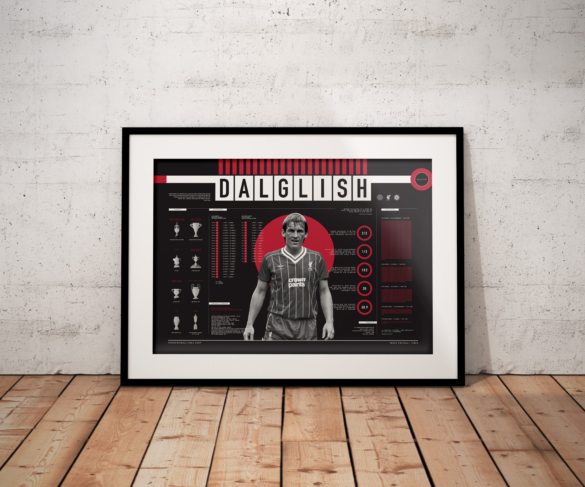 Kenny Dalglish