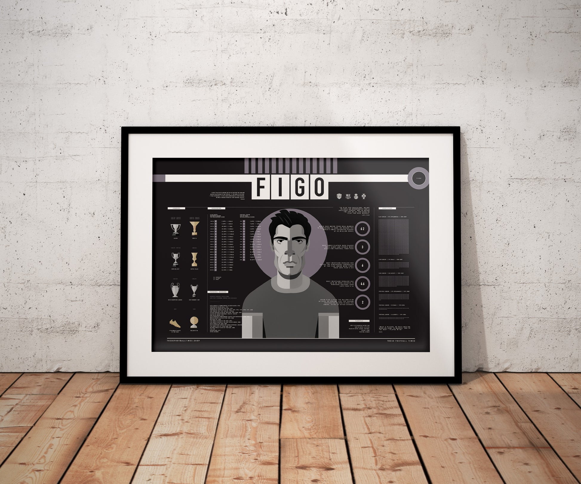 Luís Figo