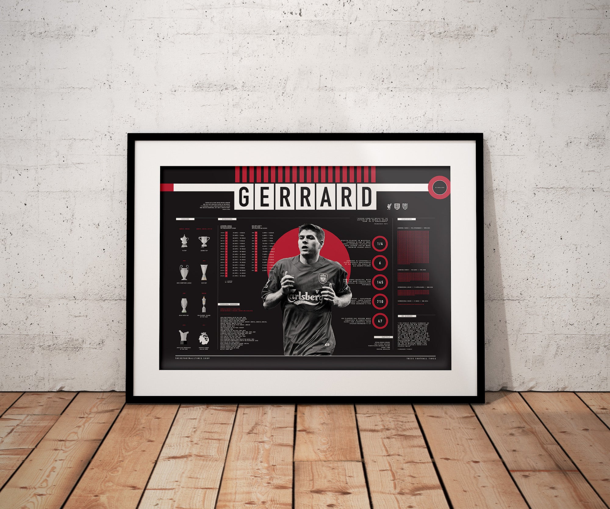 Image of Steven Gerrard