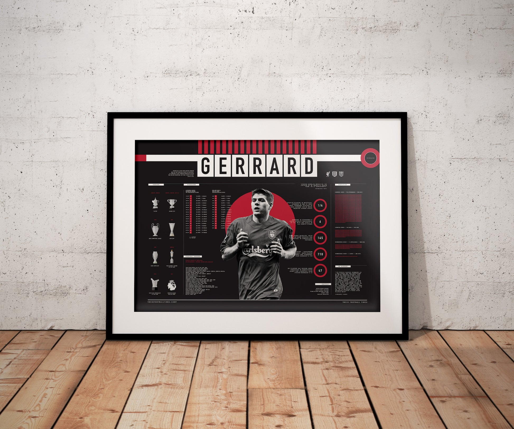 Steven Gerrard