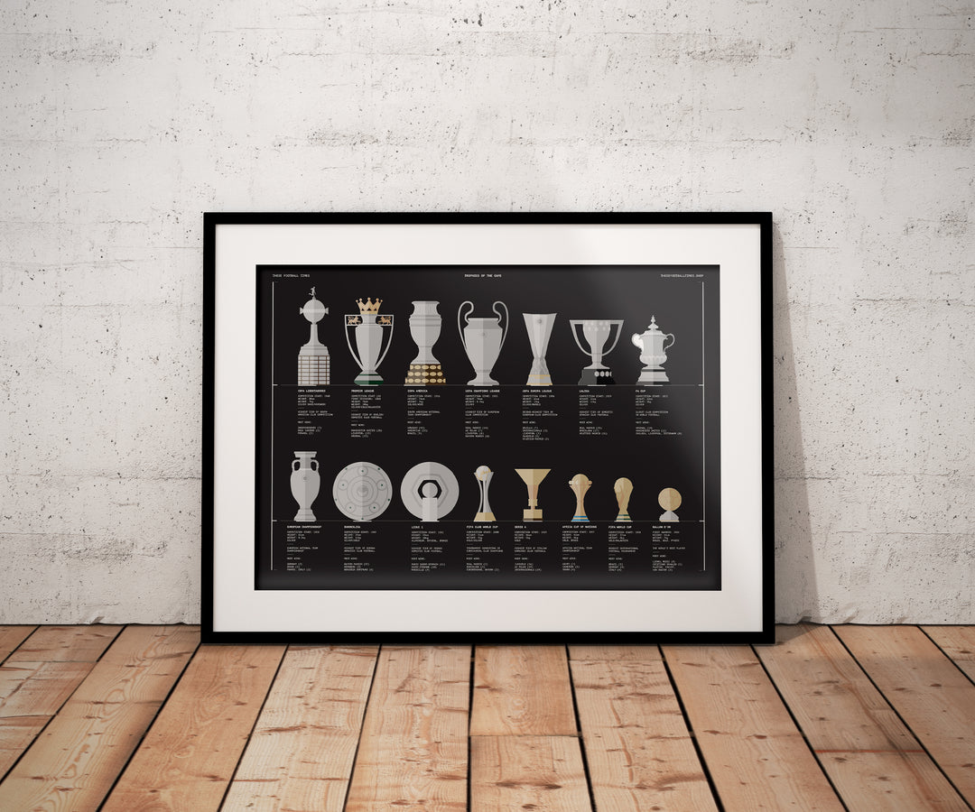 Trophies of the Game – These Football Times