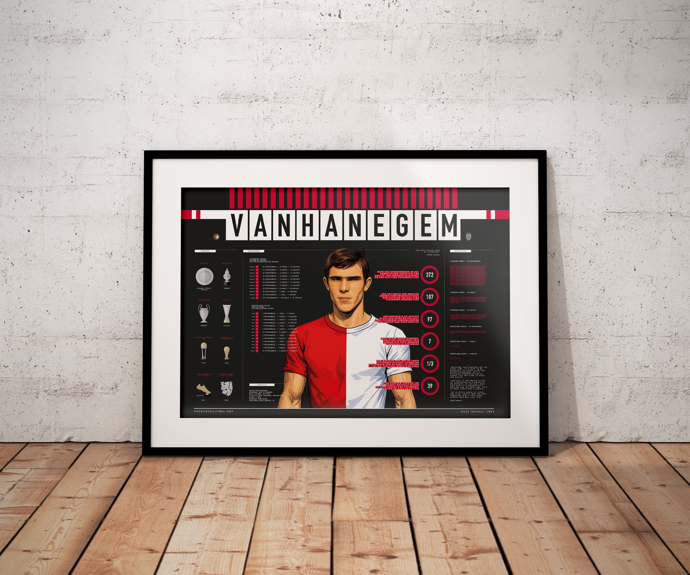Image of Willem van Hanegem