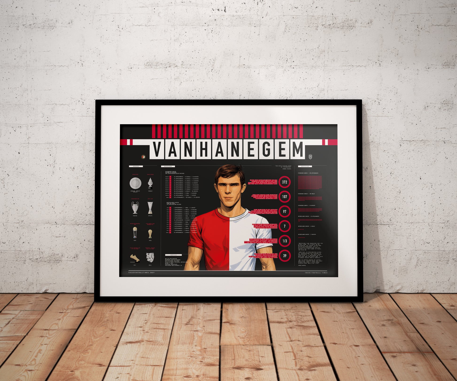 Willem van Hanegem