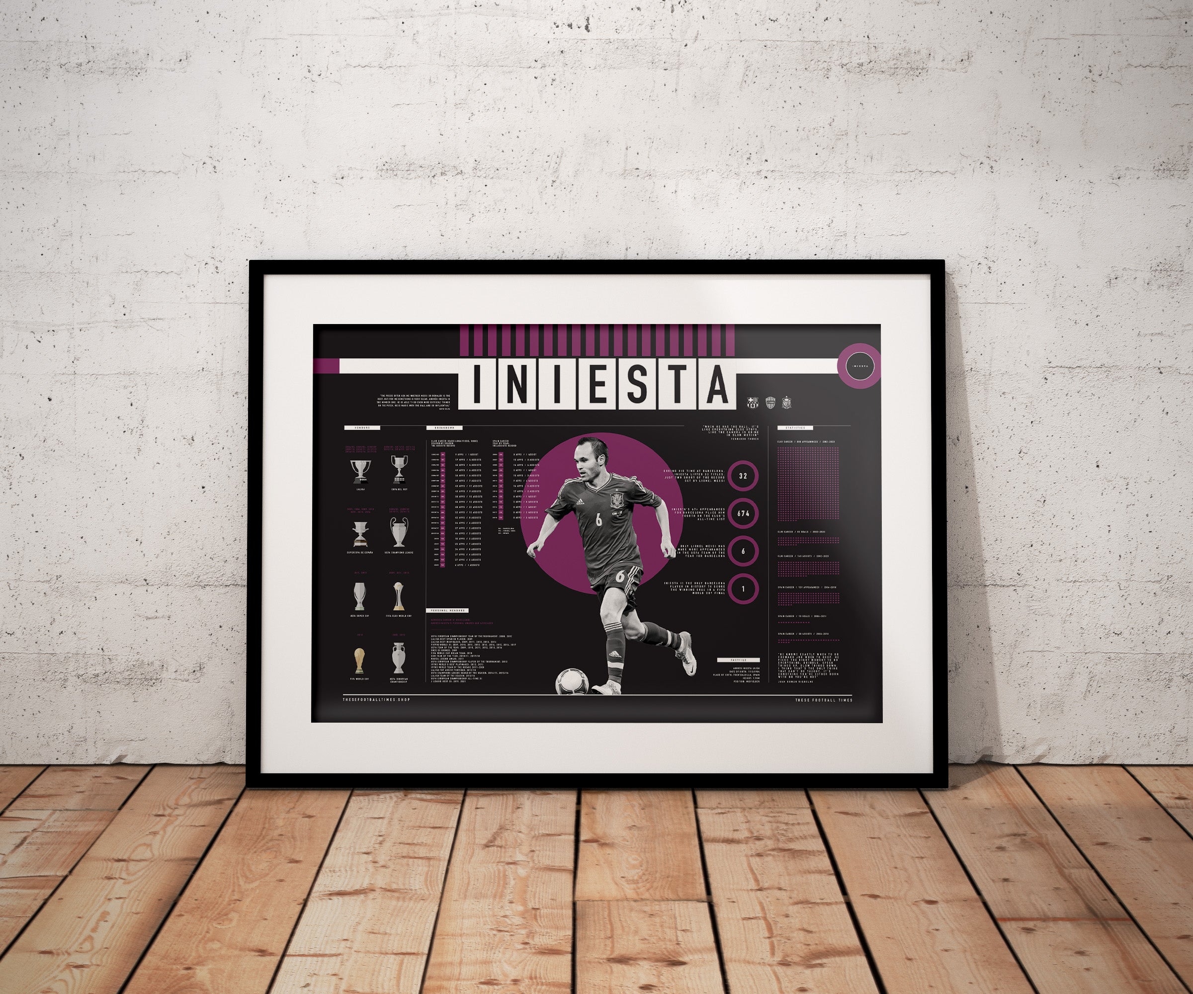 Image of Andrés Iniesta