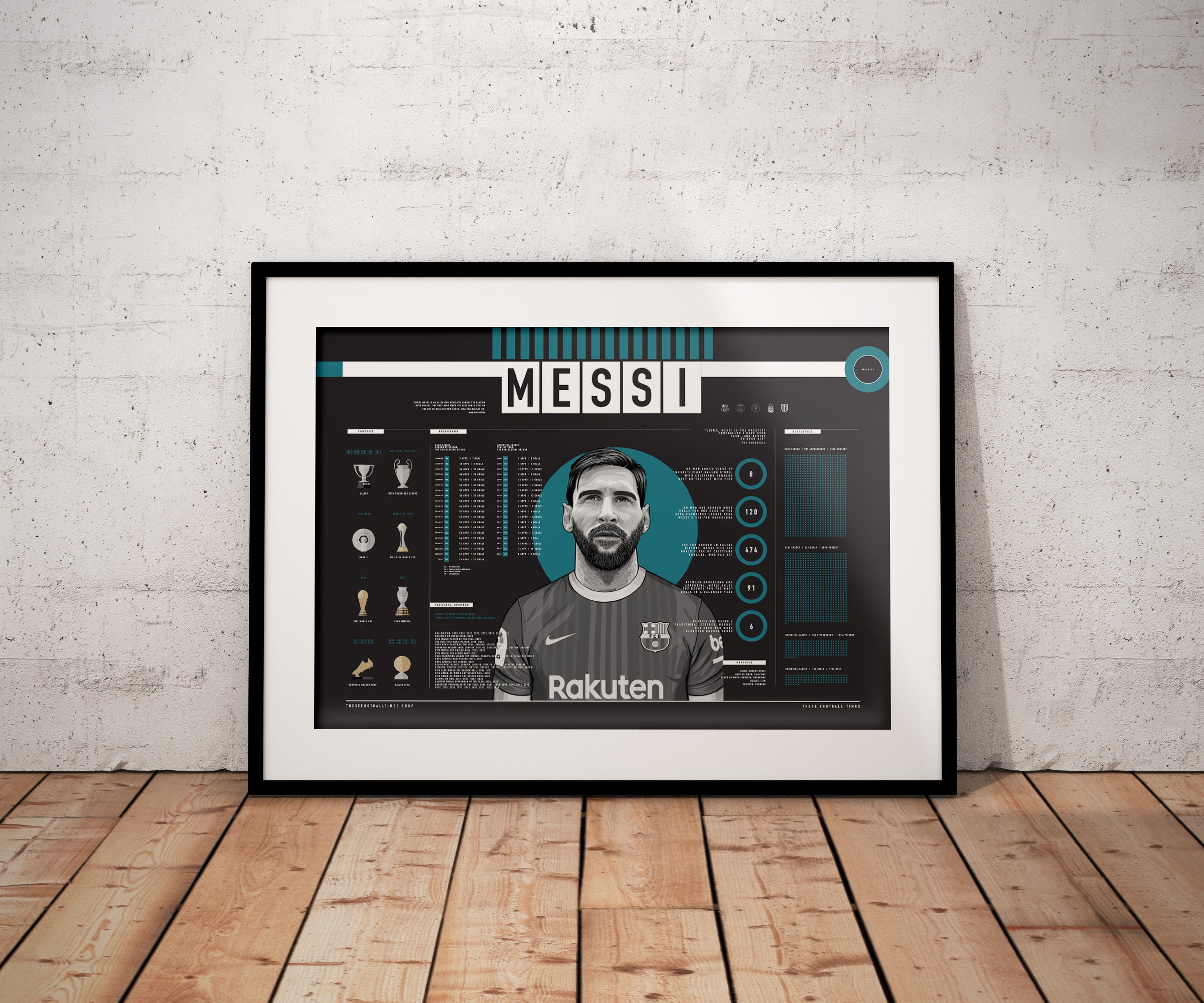 Image of Lionel Messi