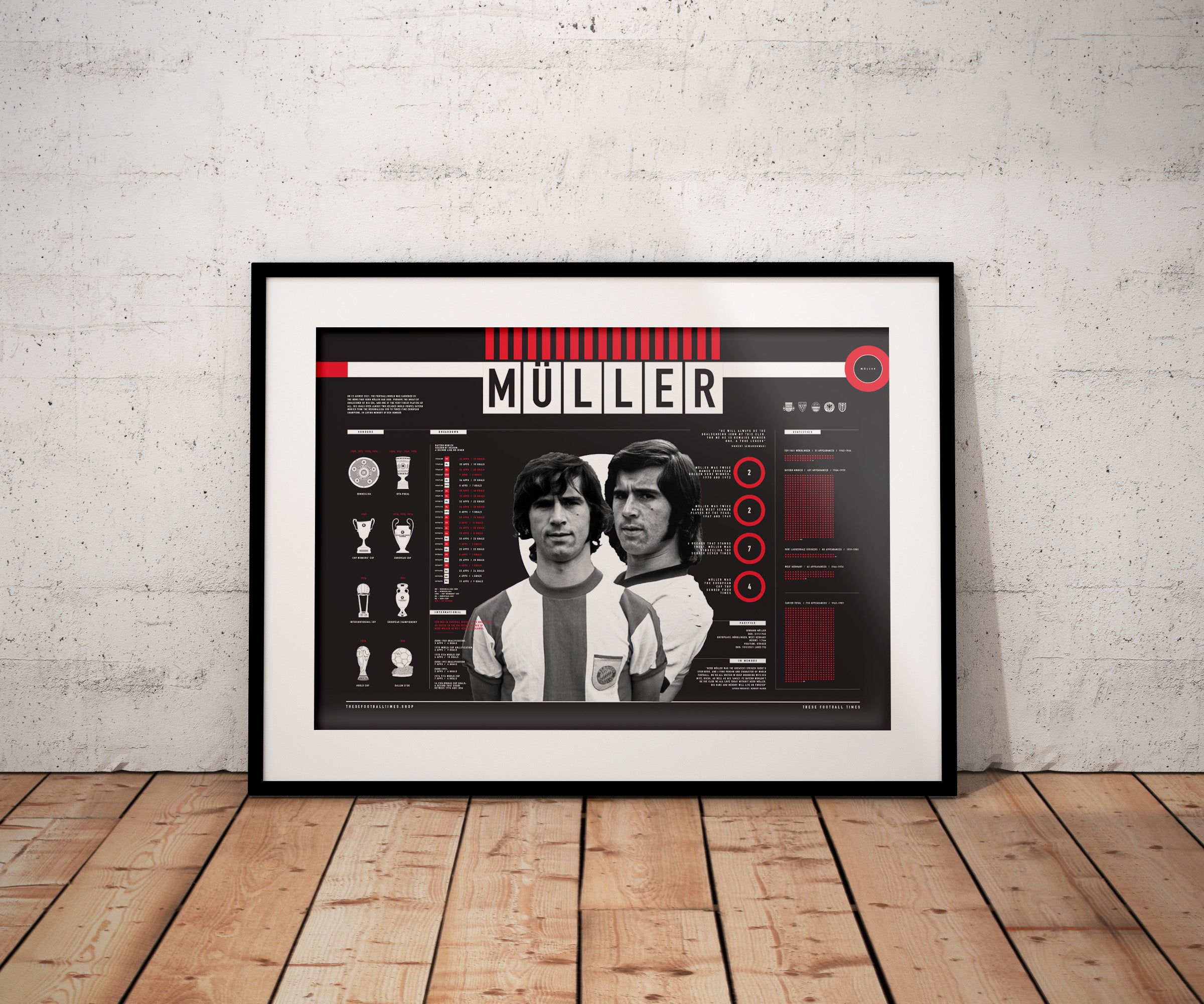 Image of Gerd Müller