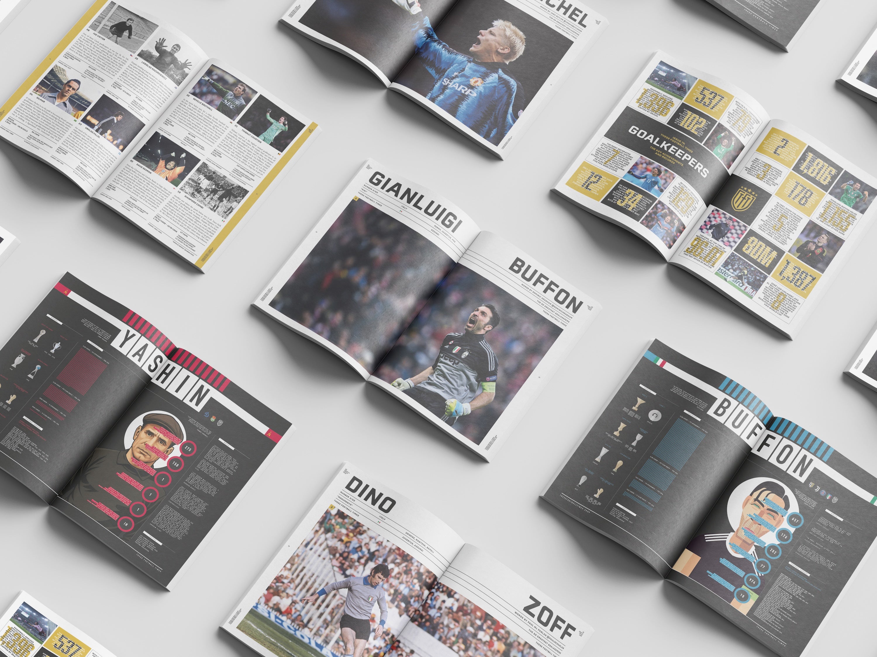 Image of Goalkeepers