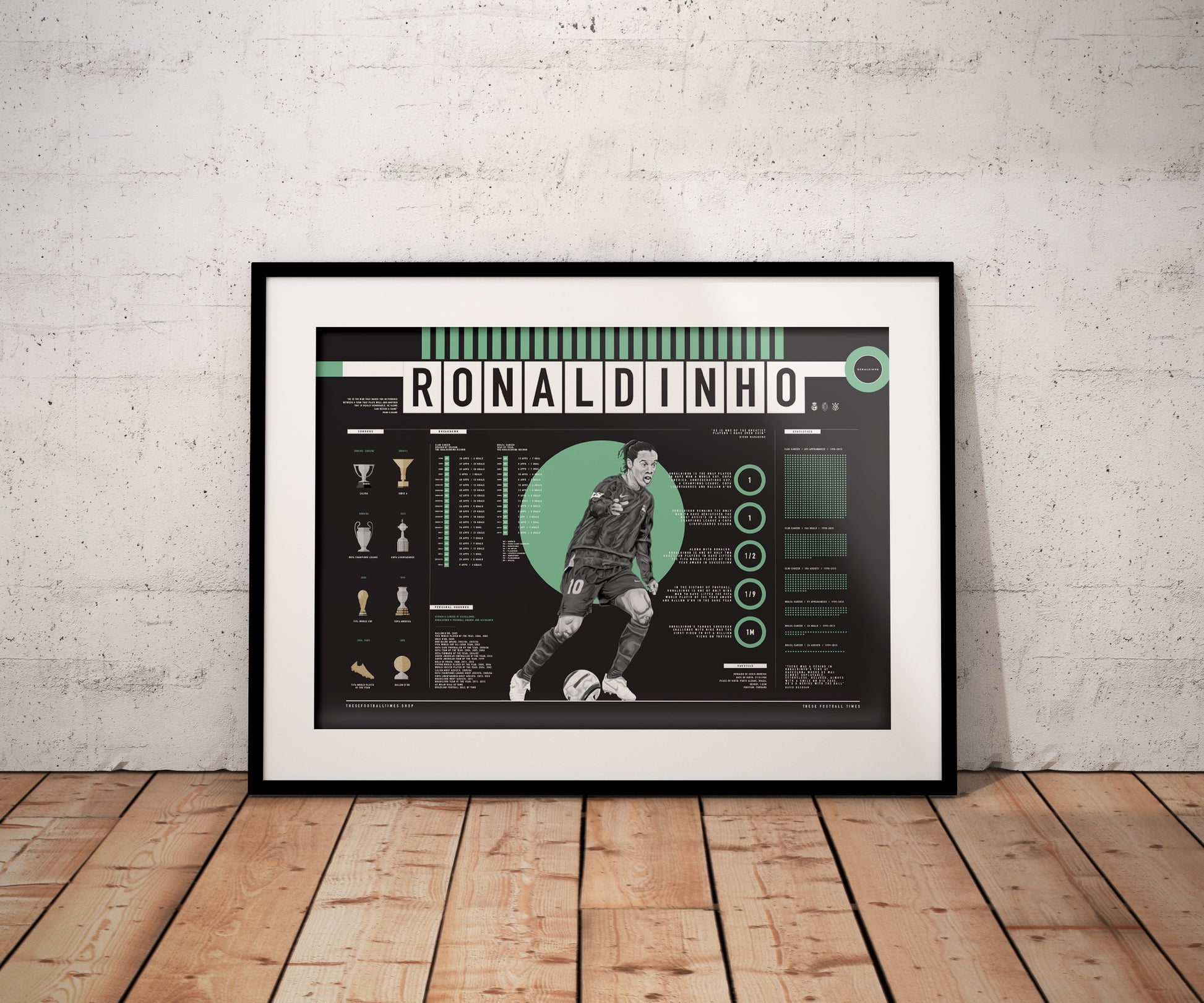 Ronaldinho