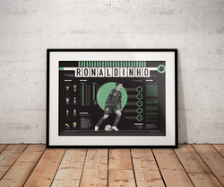 Image of Ronaldinho