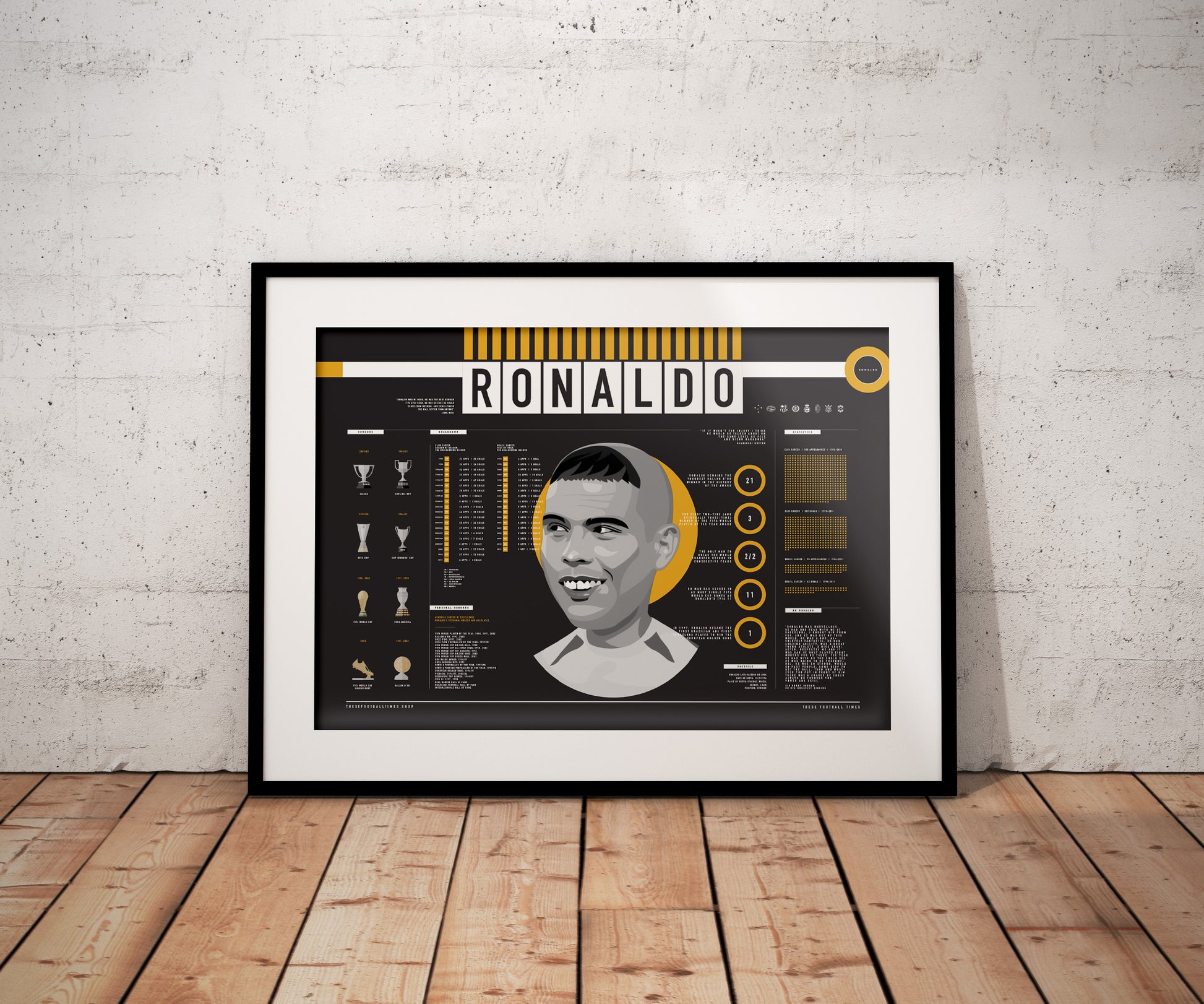 Ronaldo