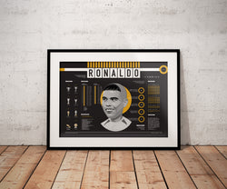 Image of Ronaldo