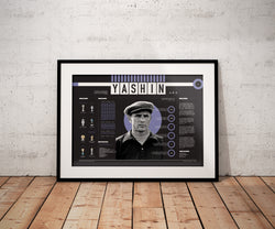 Image of Lev Yashin