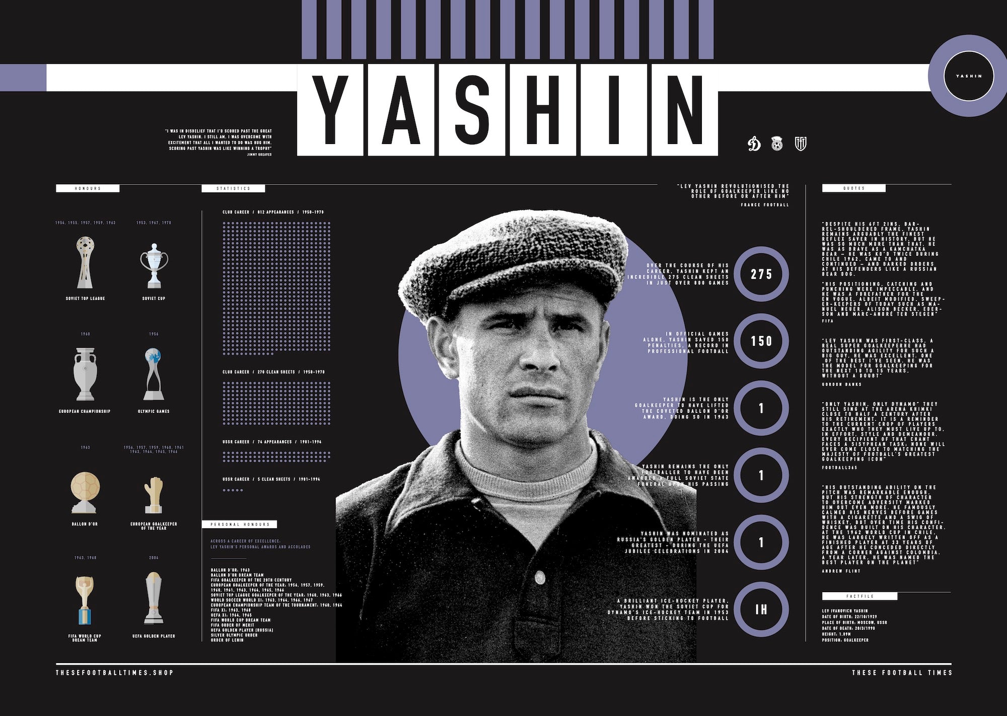 Lev Yashin