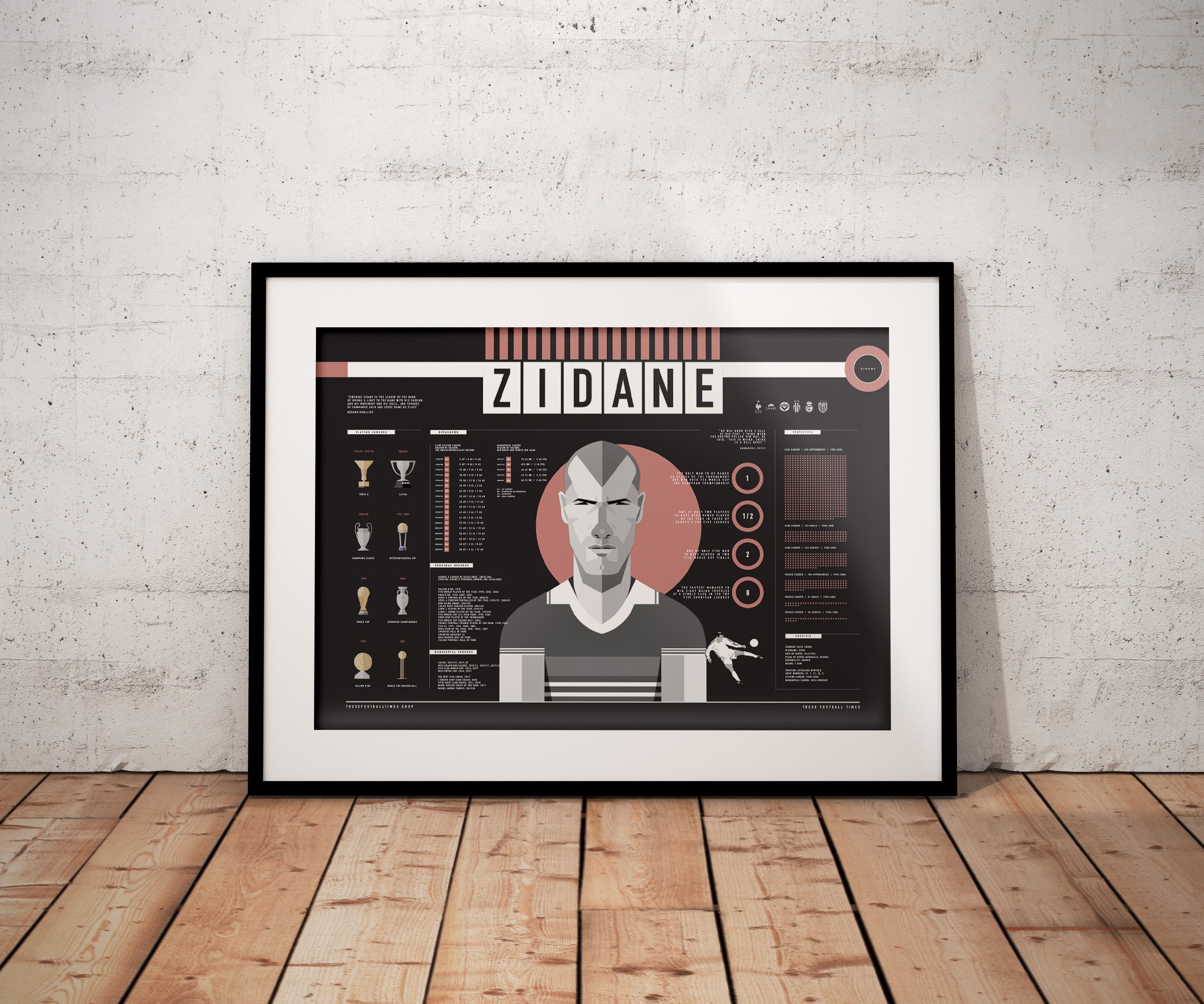 Image of Zinedine Zidane