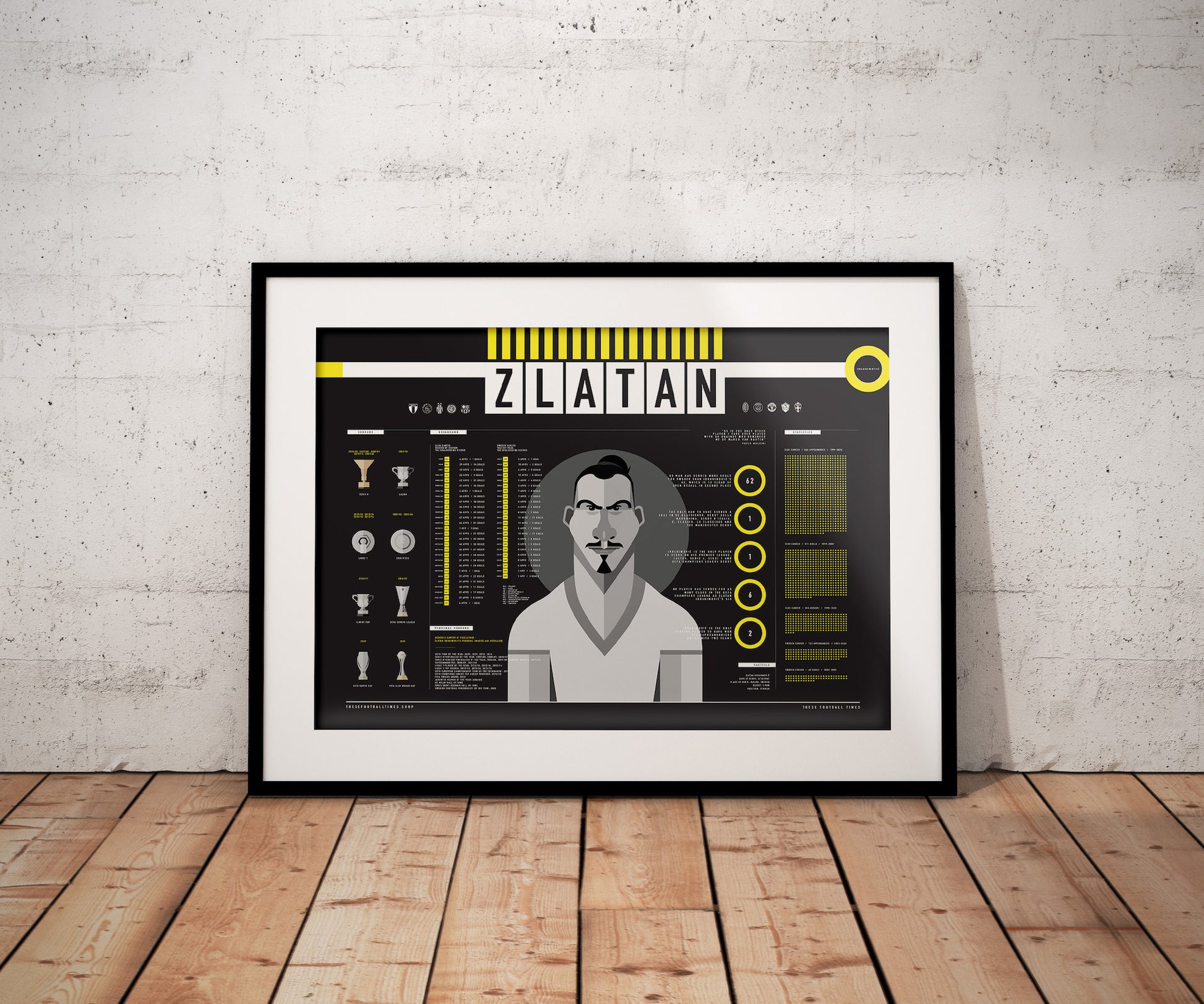 Zlatan Ibrahimović