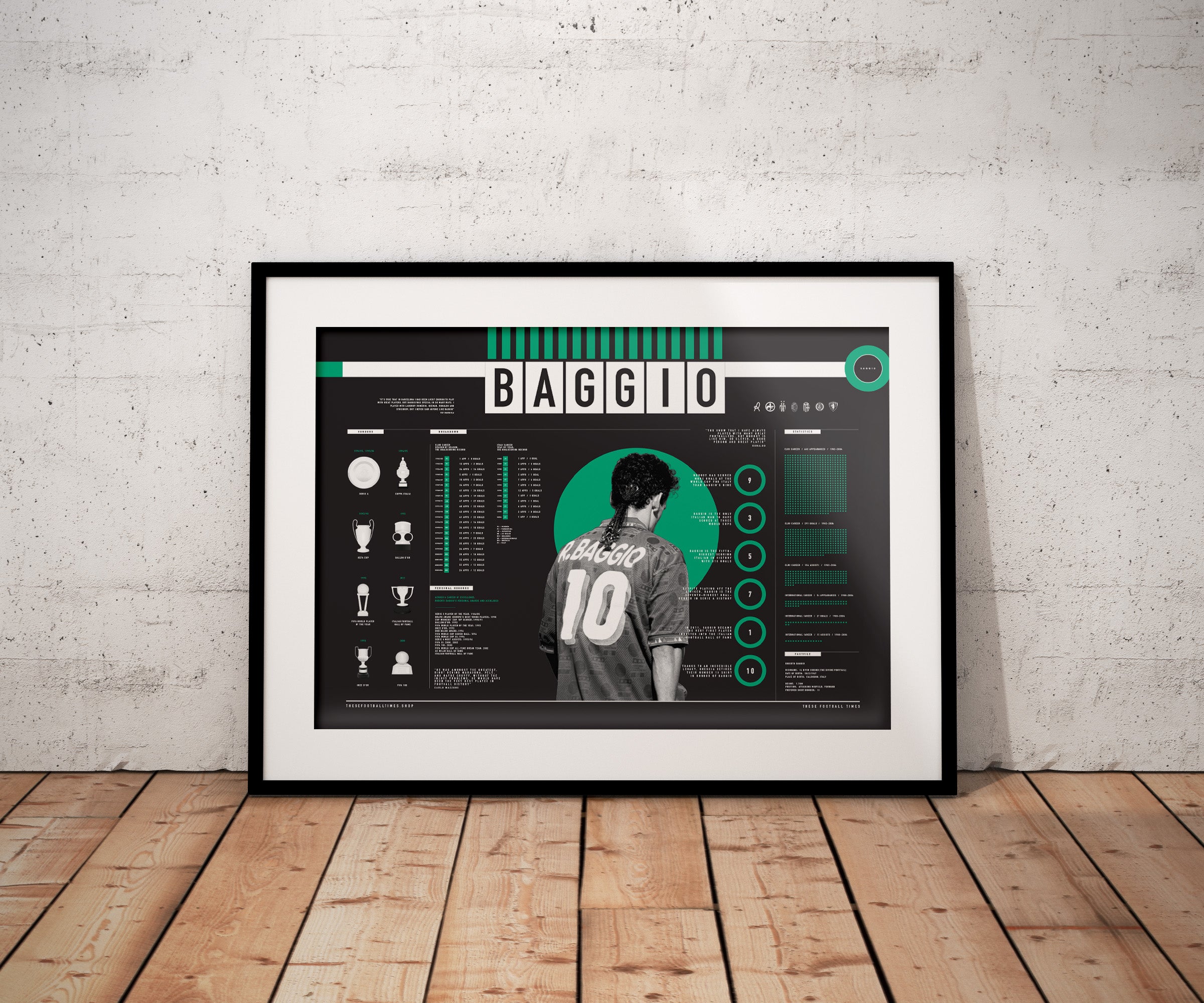 Image of Roberto Baggio