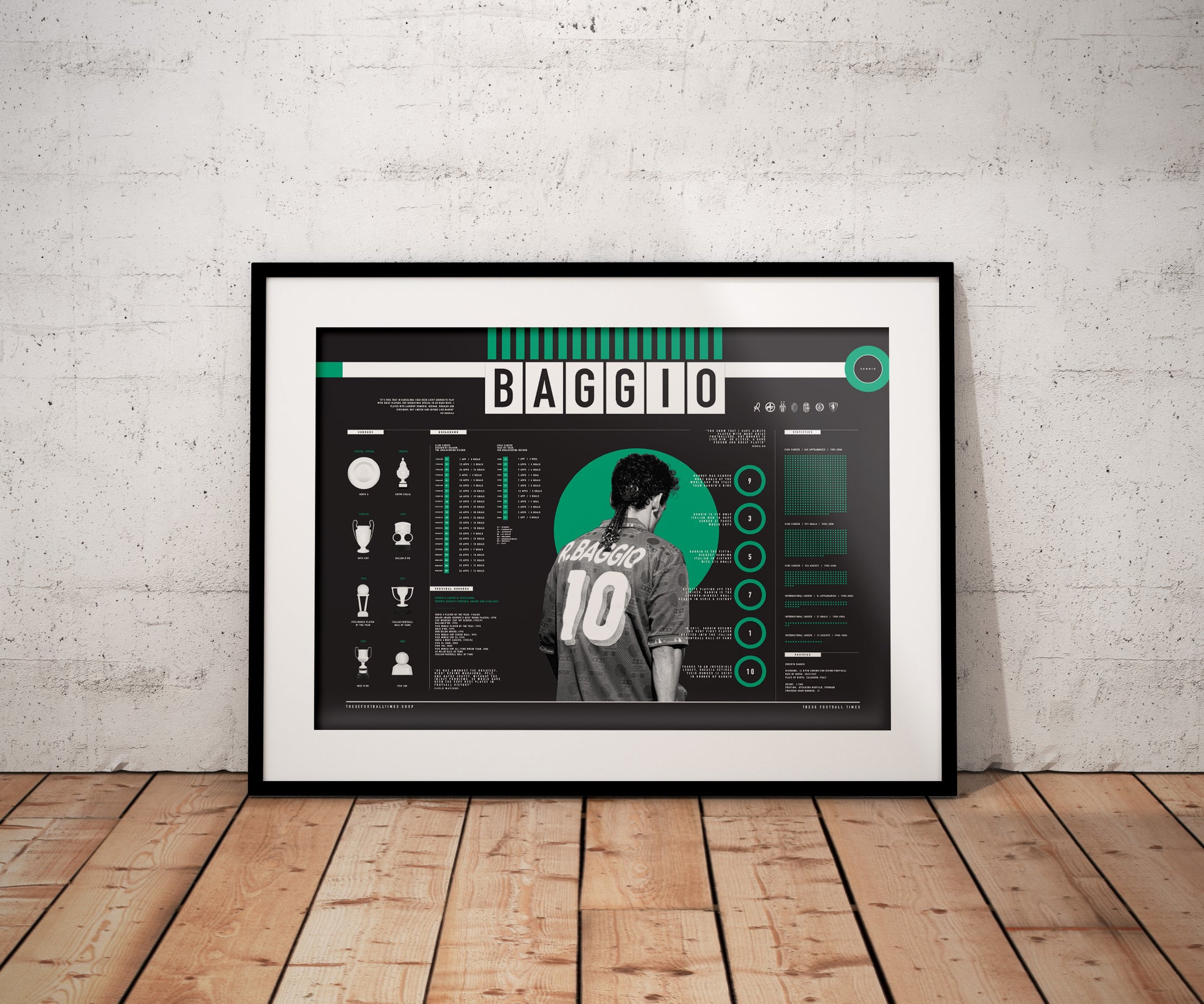 Roberto Baggio