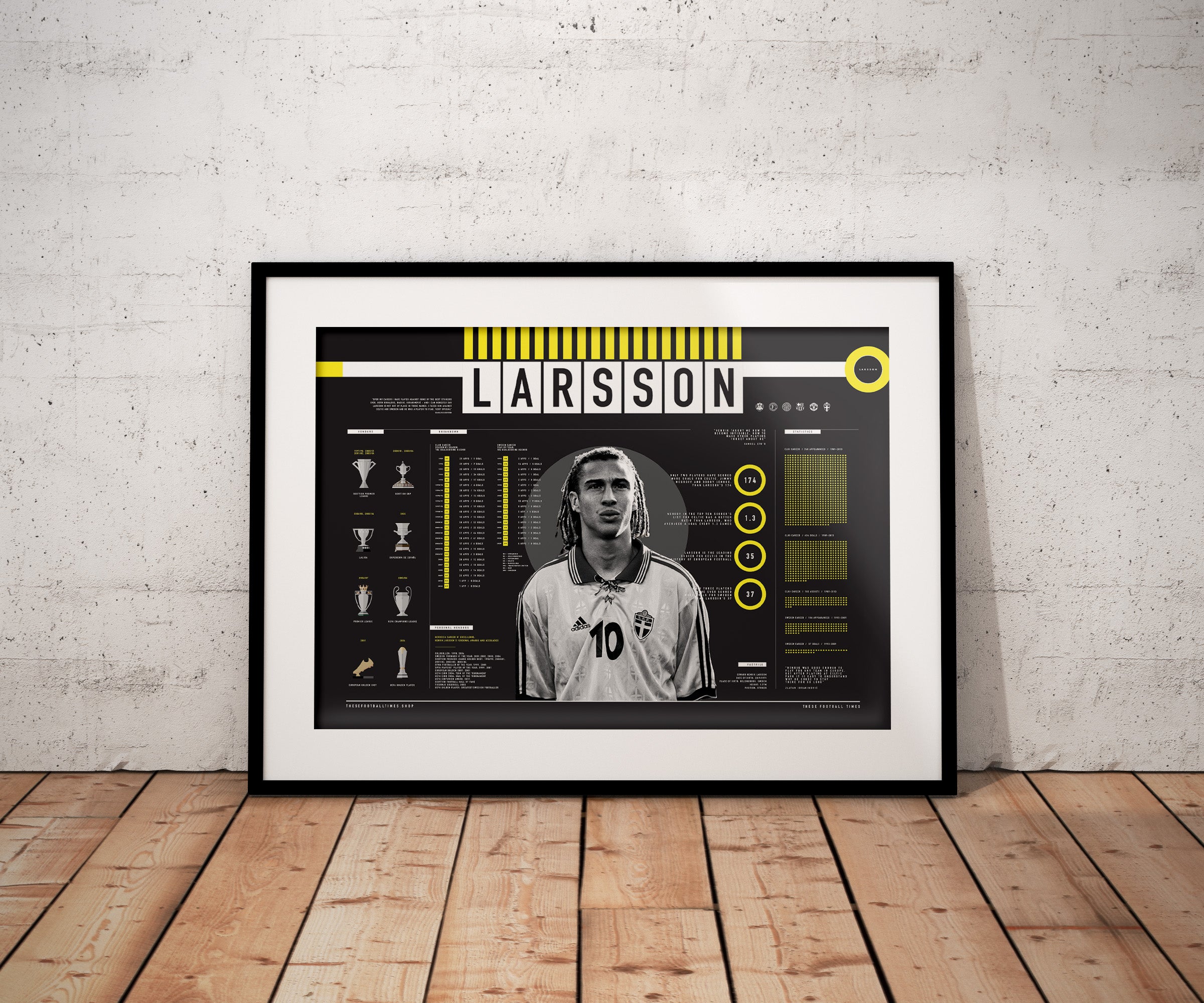 Image of Henrik Larsson