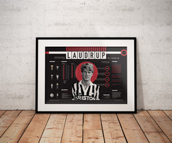 Image of Michael Laudrup