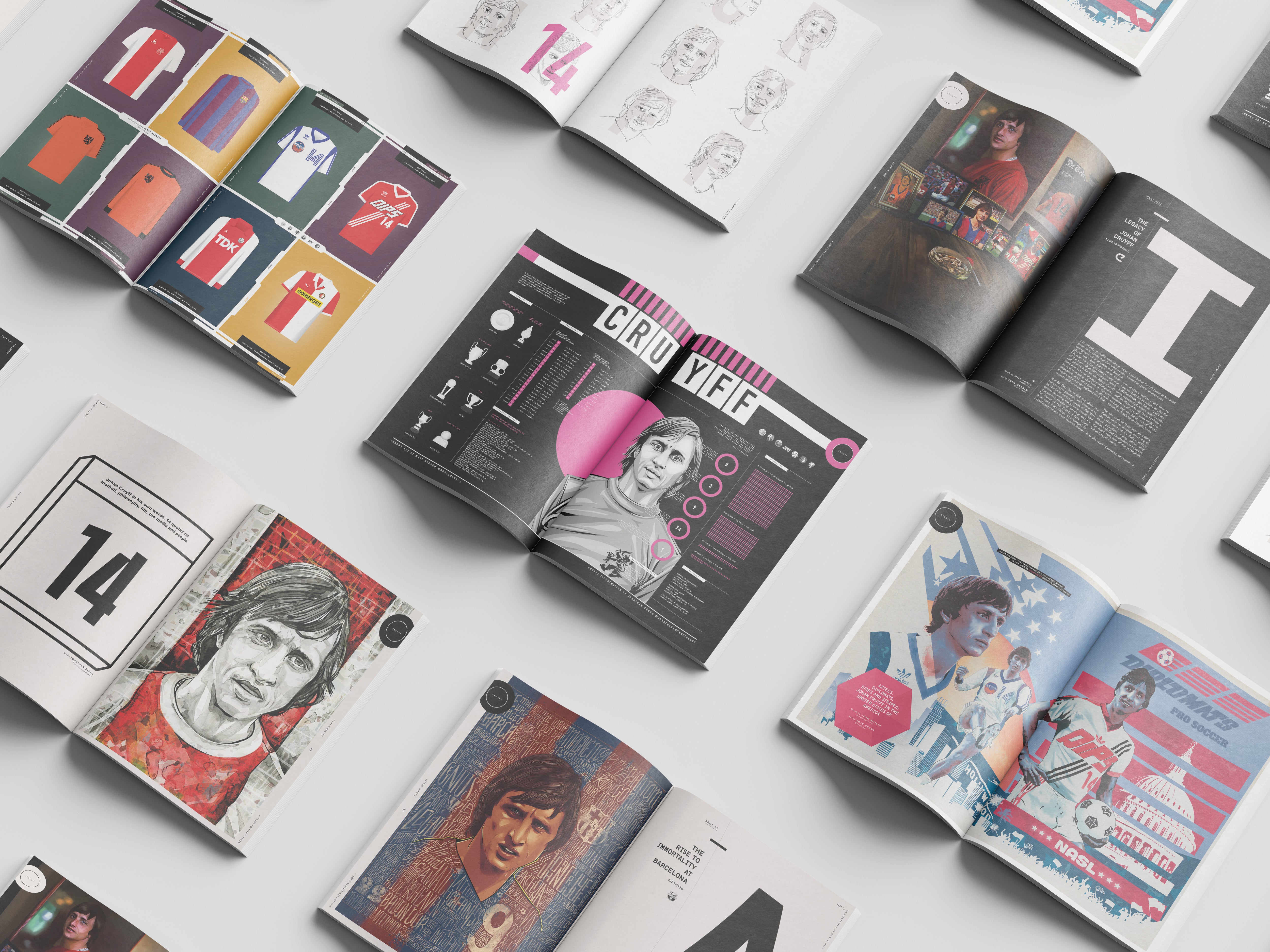 Image of Johan Cruyff